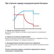 Зарядное устройство KITTORY BC-05 - изображение 10