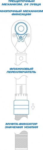 Ключ динамометрический KING TONY серии "COMPACT" 1/4", 3 - 15 Нм 3426C-1DF 3426C-1DF - изображение 2