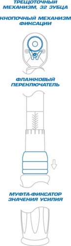 Ключ динамометрический KING TONY серии "EXACT" 1/2", 60 - 340 Нм P34462-2DG P34462-2DG - изображение 2