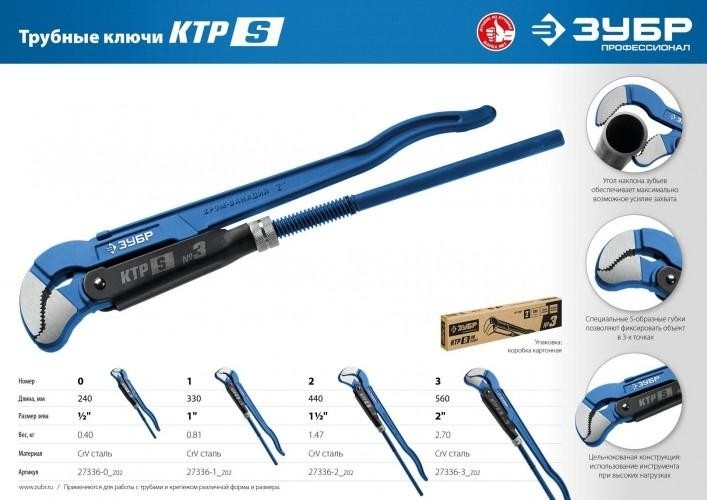 Ключ трубный рычажный ЗУБР ПРОФЕССИОНАЛ ктр-s, №3, изогнутые губки 27336-3_z02 - изображение 5