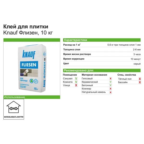 Клей для плитки Knauf Флизен 10 кг - изображение 3