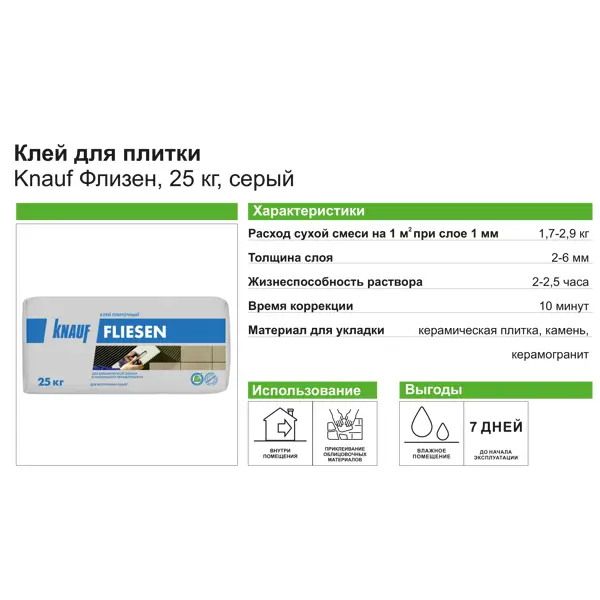 Клей для плитки Knauf Флизен 25 кг - изображение 4