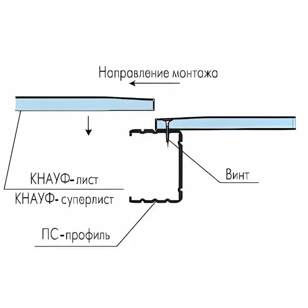Профиль стоечный Knauf ПС-6 0.6 мм 100x50x3000 мм - изображение 7