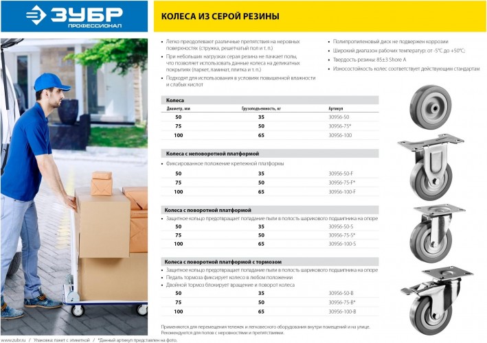 Колесо промышленное ЗУБР d=250 мм, г/п 210 кг поворотное (резина, игольчатый подшипник) 30936-250-S - изображение 4
