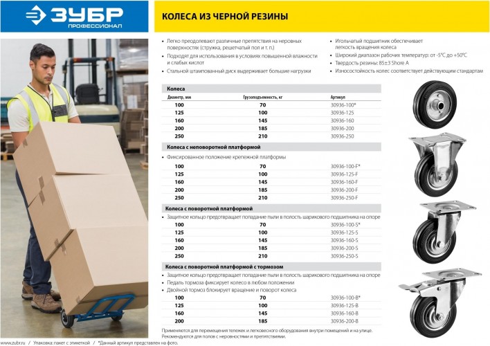 Колесо промышленное ЗУБР d=50 мм, г/п 35 кг (резина/полипропилен) 30956-50 - изображение 3