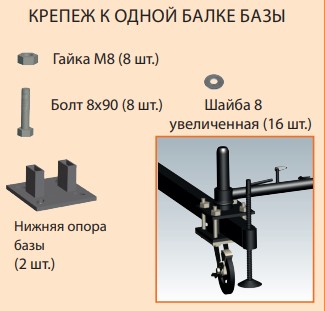 Комплект крепежа к балке базы РИНСТРОЙ для вышек Вектор/Радиан (нижняя опора 2шт.) 132633 - изображение 2