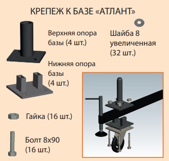 Комплект крепежа к базе РИНСТРОЙ для вышек Атлант 069738 - изображение 2