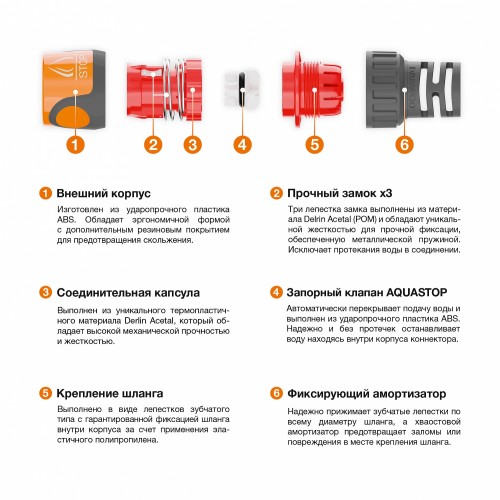 Коннектор DAEWOO DWC 2519 для шланга 15-19 мм (5/8”-3/4”) с аквастопом - изображение 3