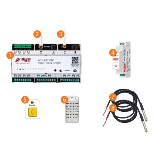 Контроллер MYHEAT PRO 6284 - изображение 3