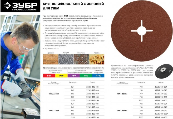 Круг фибровый ЗУБР ПРОФИ P40 125х22мм, 5 шт 35585-125-040 - изображение 3
