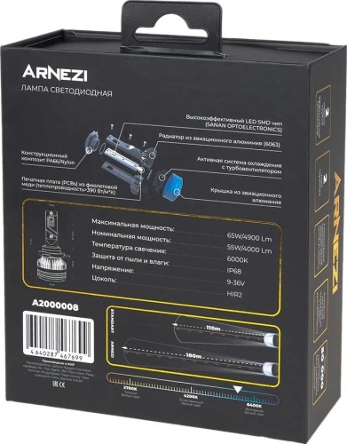 Лампа светодиодная ARNEZI 12/24V HIR2 65W 4900lm PX20d 6000K Extra Vision LED 2 шт. DUOBOX IP68 A2000008 - изображение 3