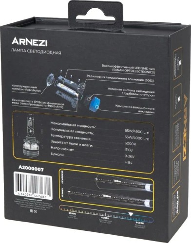 Лампа светодиодная ARNEZI 12/24V HB4 65W 4900lm P22d 6000K Extra Vision LED 2 шт. DUOBOX IP68 A2000007 - изображение 3