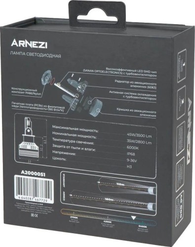 Лампа светодиодная ARNEZI 12/24V H3 45W 3500lm 6000K Vivid LED 2 шт. DUOBOX IP68 A2000051 - изображение 4