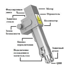 Станок лазерной очистки LEMASH Ultra-C - изображение 10