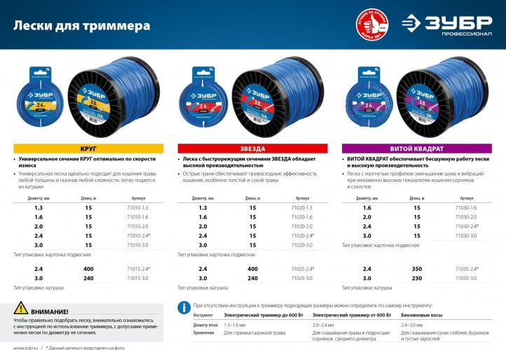 Леска триммерная ЗУБР Профессионал Круг 2.4 мм 400 м 71015-2.4 - изображение 4