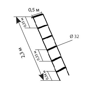 Лестница для лесов РИНСТРОЙ с широкими ступенями 040915 - изображение 2