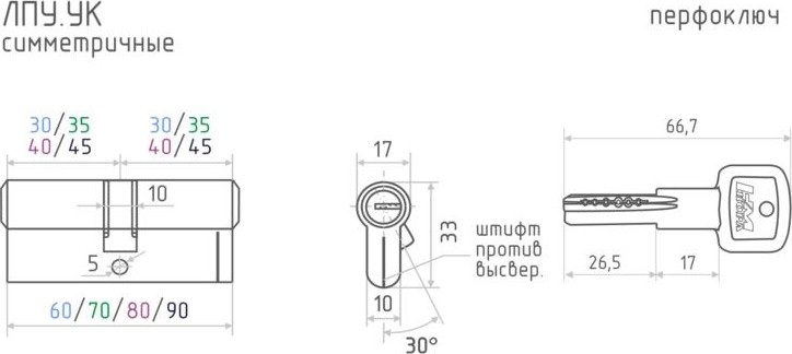 Личинка замка НОРА-М ЛПУ.УК-70 (35-35) "Латунь" 14860 - изображение 2