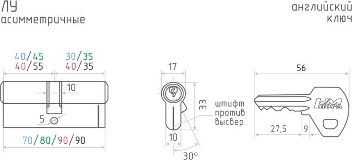Личинка замка НОРА-М ЛУ-90 (50-40) ассиметр. "Хром" 12679 - изображение 3
