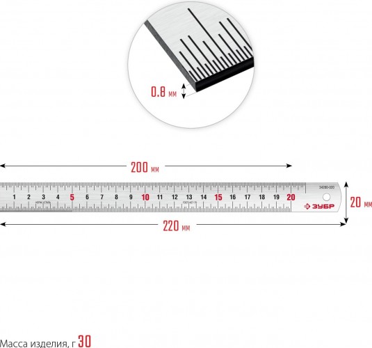 Линейка металлическая ЗУБР Про-20 усиленная, нержавеющая  34280-020 - изображение 4