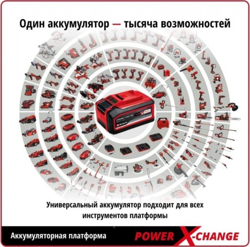 Лобзик аккумуляторный EINHELL TE-JS 18 Li без АКБ и ЗУ 4321200 - изображение 5