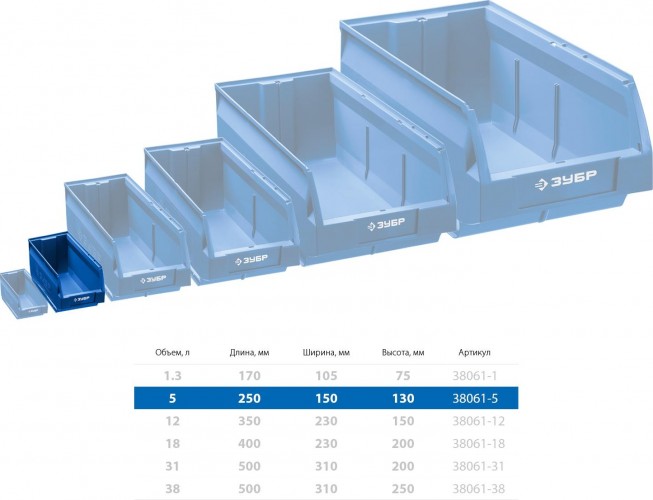 Лоток инструментальный ЗУБР ЛСК-5 5 л 38061-5 - изображение 5