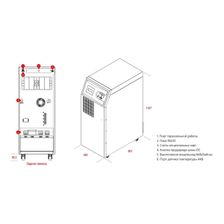 Источник бесперебойного питания Makelsan BX3315 - изображение 6
