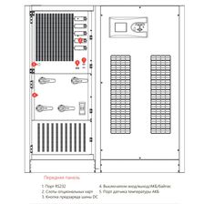 Источник бесперебойного питания Makelsan LevelUPS T4 200 kVA - изображение 4
