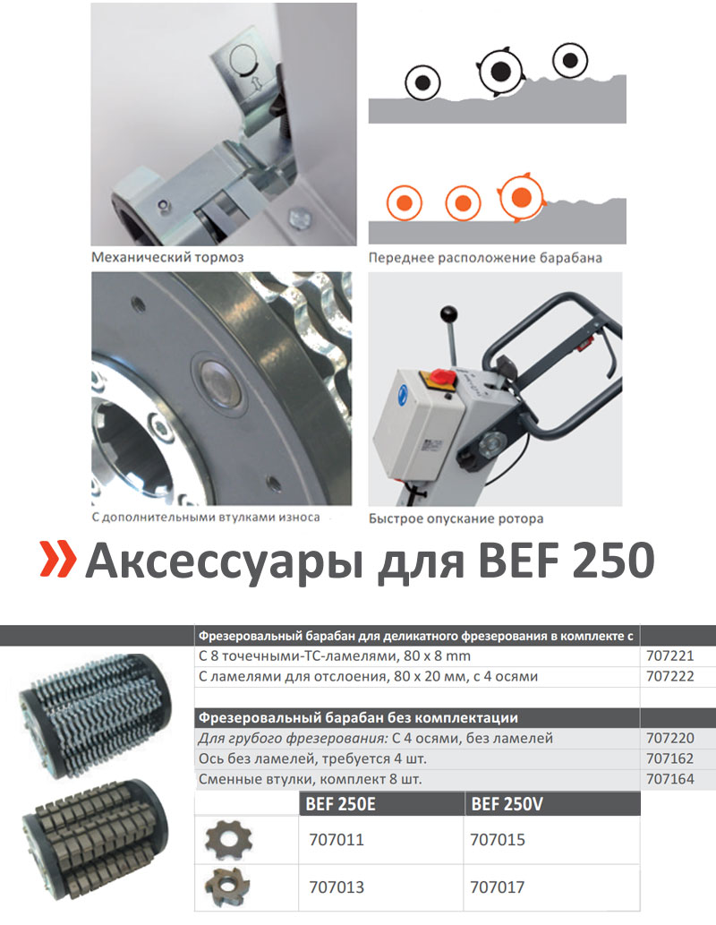 Установка абразивоструйная напорного типа DSG-200 с ДУ - изображение 3