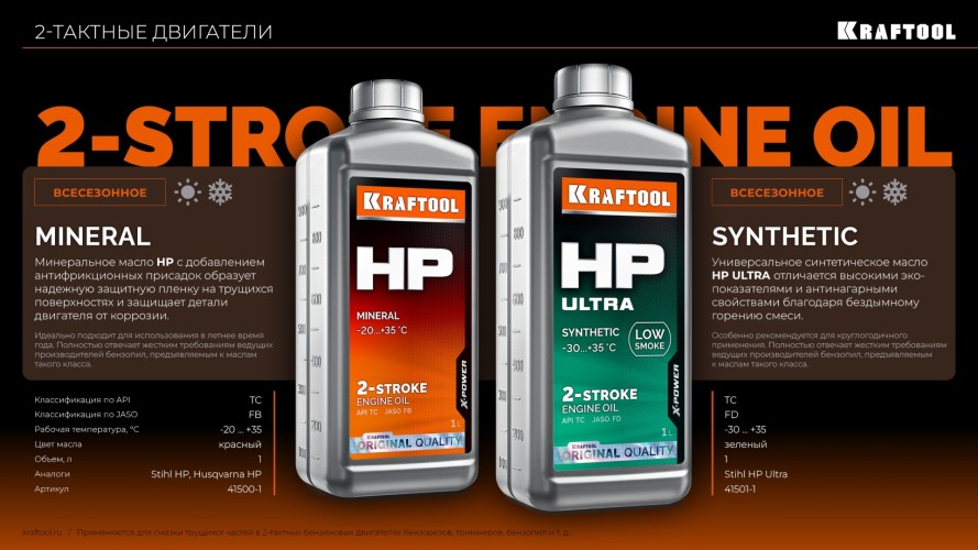 Масло для 2-тактных двигателей KRAFTOOL HP, 1 л 41500-1 - изображение 3