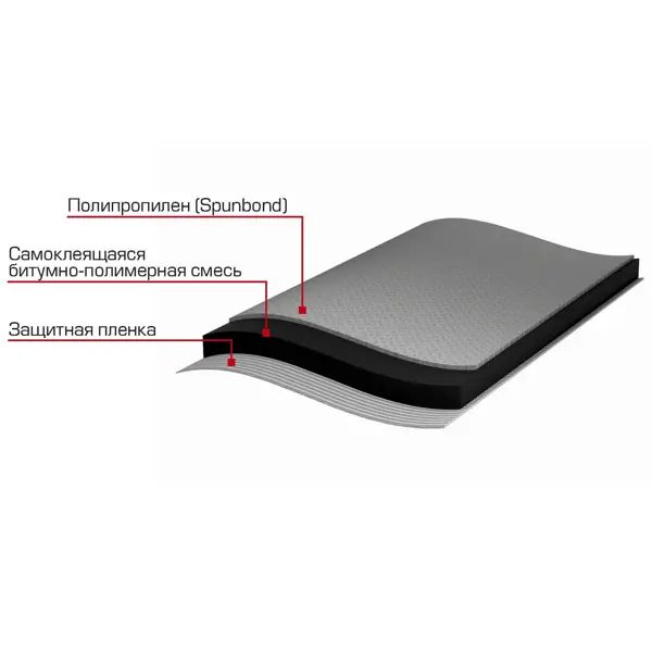 Рулонная гидроизоляция пола Технониколь Master 7.5 м2 - изображение 3