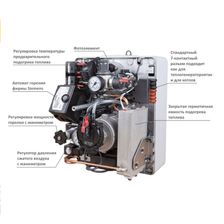 Горелка на отработанном масле Master MB 200 - изображение 1