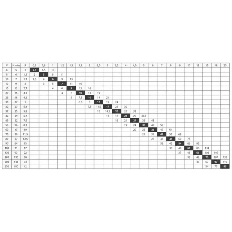 Листогибочный пресс MetalTec HBC 50/1600 4+1 ЧПУ МТ-15 с ЧПУ - изображение 13