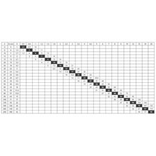 Листогибочный пресс MetalTec HBC 50/1600 4+1 ЧПУ МТ-15 с ЧПУ - изображение 26