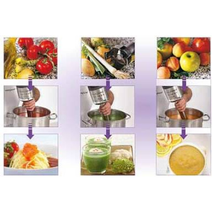 Миксер ROBOT COUPE MP 450 Ultra - изображение 2