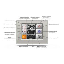 Приточная вентиляционная установка Minibox E-650-1/5kW/G4 GTC - изображение 4