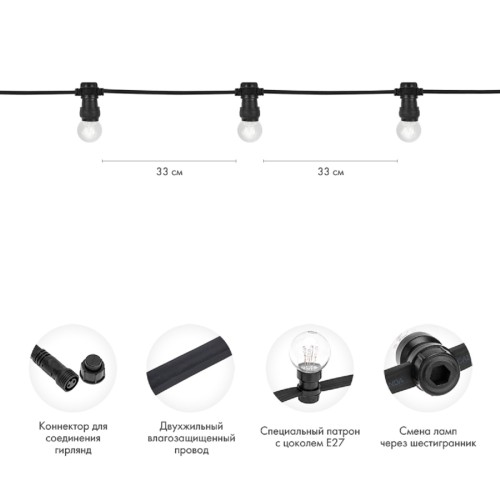 Набор Белт-Лайт Neon-Night 331-326 10 м, черный каучук, 30 ламп, теплый белый - изображение 3