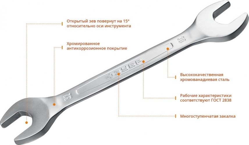 Набор ключей комбинированных гаечных ЗУБР МАСТЕР 6-32 мм, 32 предметов 27086-H32 - изображение 2