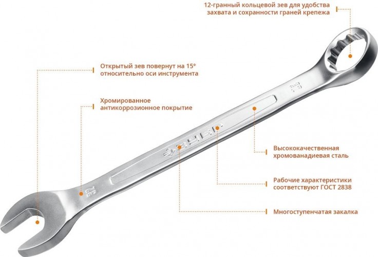 Набор ключей комбинированных гаечных ЗУБР МАСТЕР 6-32 мм, 32 предметов 27086-H32 - изображение 3