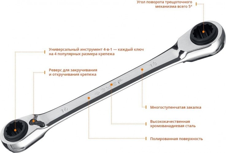 Набор ключей накидных ЗУБР МАСТЕР трещоточных 8-19 мм, 3 предмета 27105-H3 - изображение 2