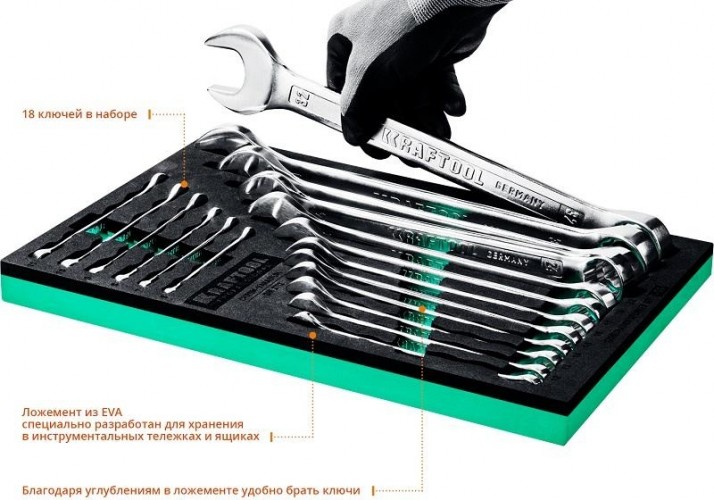 Набор комбинированных гаечных ключей KRAFTOOL 6-32 мм, 18 предметов 27079-H18E 27079-H18E - изображение 4