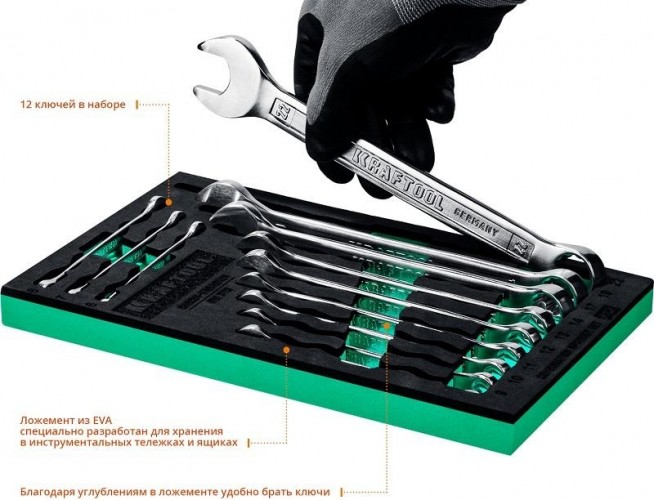 Набор комбинированных гаечных ключей KRAFTOOL 6-22 мм, 12 предметов 27079-H12E 27079-H12E - изображение 3