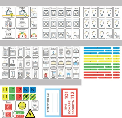 Набор наклеек REXANT 56-0082 «Маркировка электрощитов» 100х100мм, 120 шт. - изображение 2