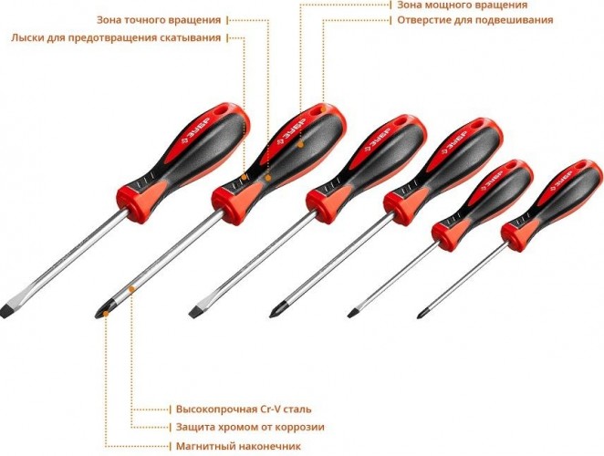 Набор отверток ЗУБР Мастер-6 шт 25066 - изображение 2