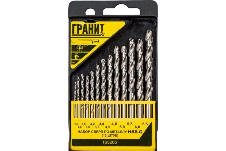 Набор сверл по металлу ГРАНИТ 165205 hss-g, 13 шт.