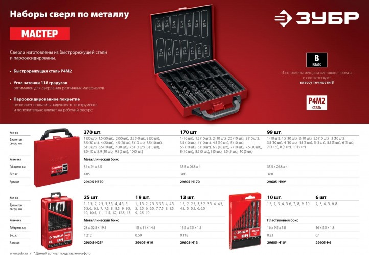 Набор сверл по металлу ЗУБР МАСТЕР сталь р4м2, 99шт.(1-10мм), мет.бокс 29605-H99 - изображение 4