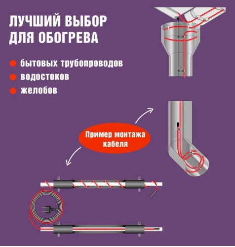 Нагревательный кабель REXANT Extra Line 25MSR-PB  саморегулирующийся на трубу 3м/75Вт 51-0638 - изображение 2