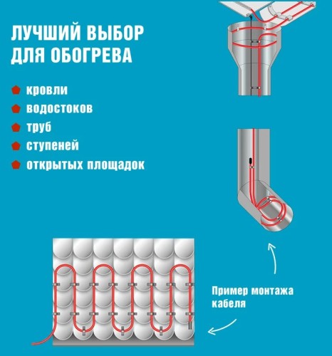 Нагревательный кабель REXANT POWER Line 30SRL-2CR  саморегулирующийся на трубу 10м/300Вт 51-0657 - изображение 3