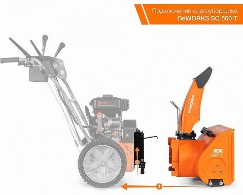 Насадка снегоуборщик DeWORKS SC 560T SC 560 T - изображение 2