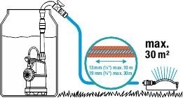 Насос для бочек GARDENA 4000/1 01762-20.000.00 01762-20.000.00 - изображение 4
