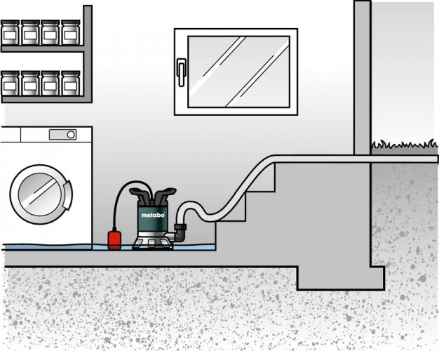 Насос дренажный METABO TP 7500 SI 0250750013 - изображение 2